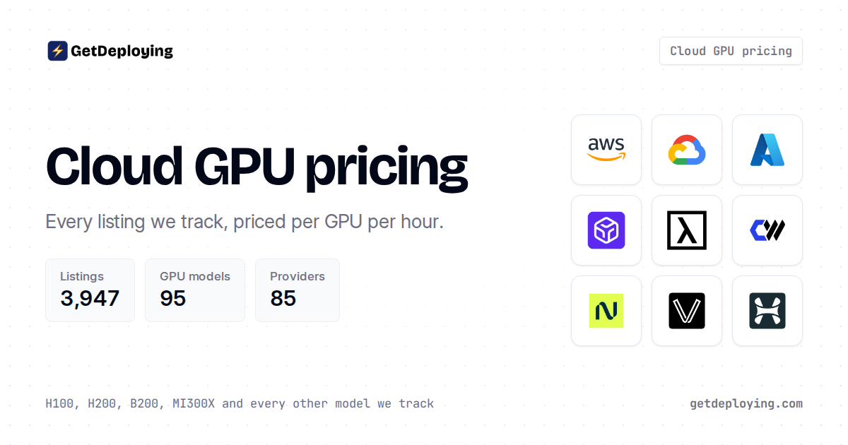 Cloud GPU Rental Prices: Compare 85 Providers (2026)