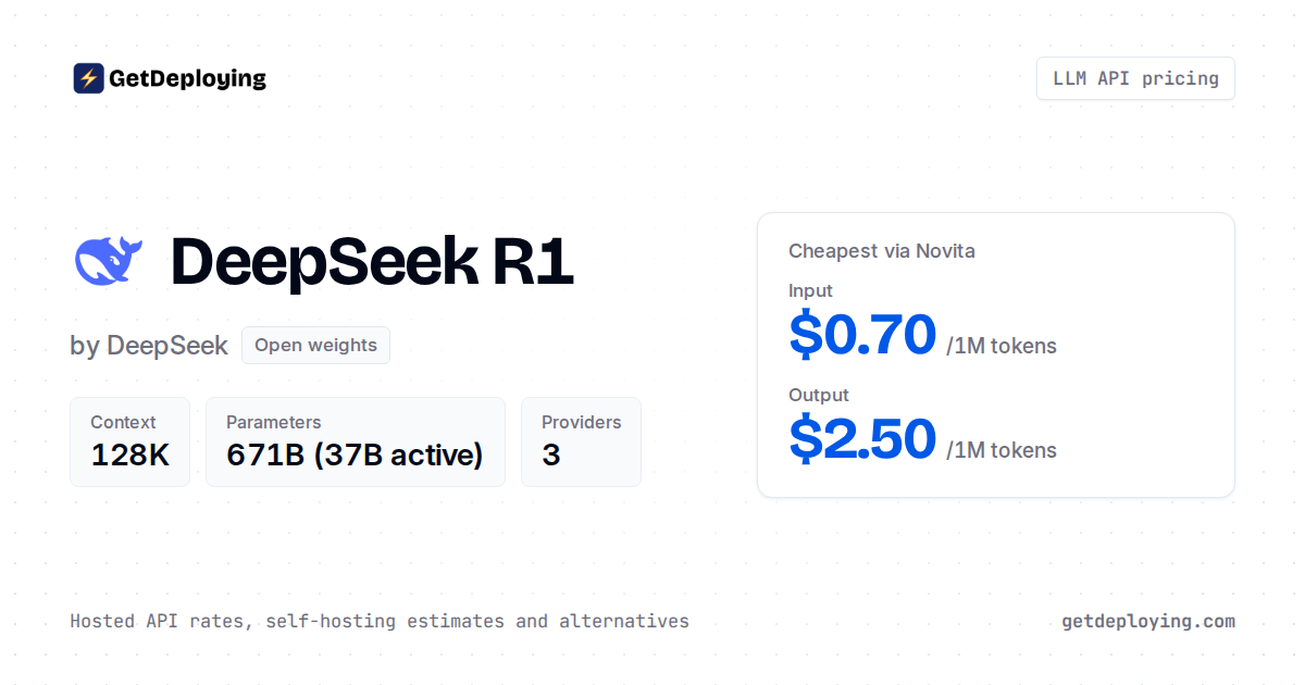 DeepSeek R1 API Pricing & Specs [2026]