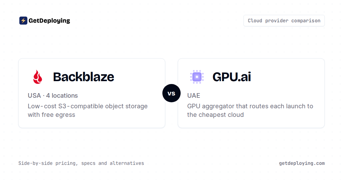 Backblaze vs GPU.ai