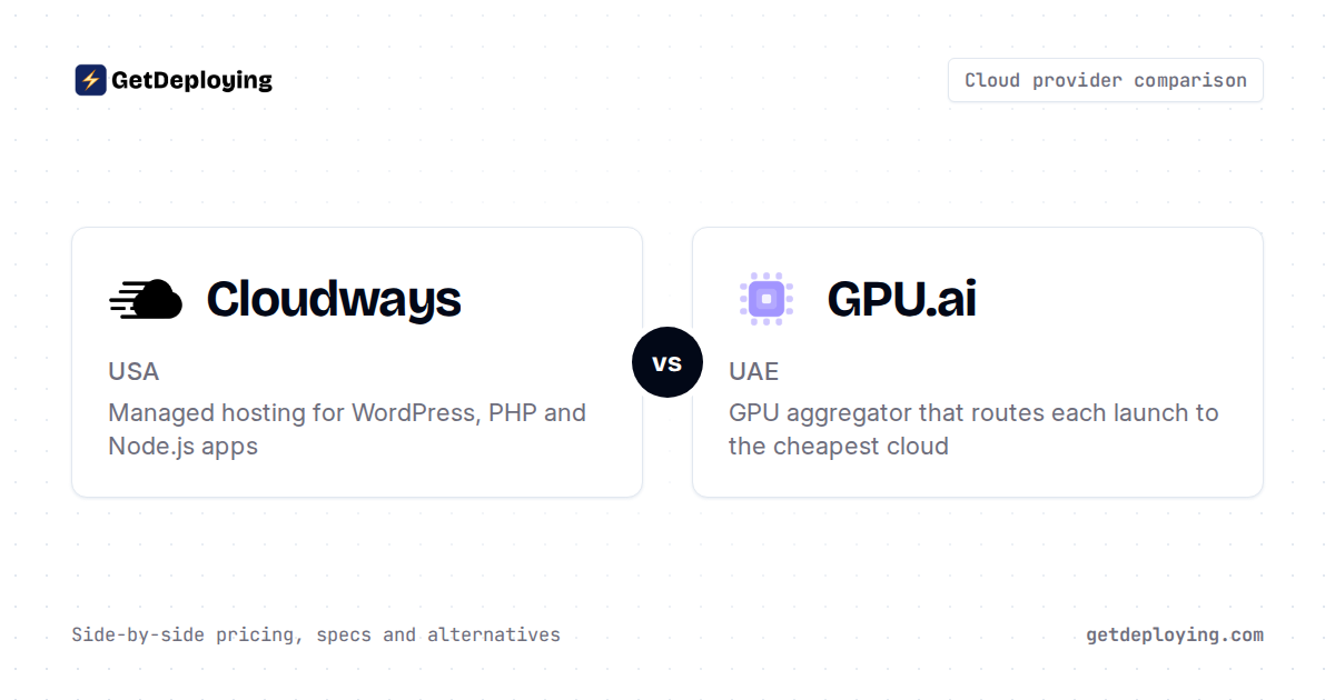 Cloudways vs GPU.ai: Pricing & Pros (2026)