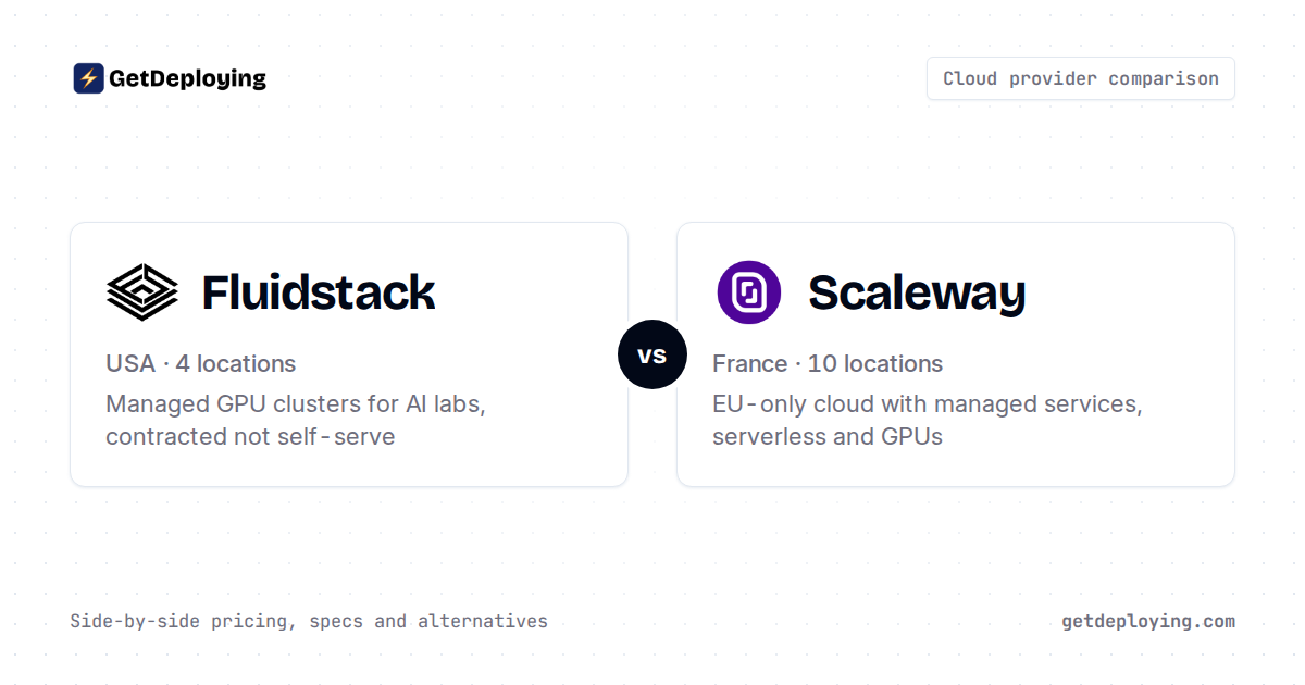 FluidStack vs Scaleway
