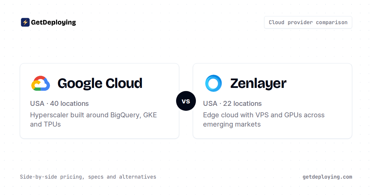 Google Cloud vs Zenlayer: Pricing & Pros (2026)
