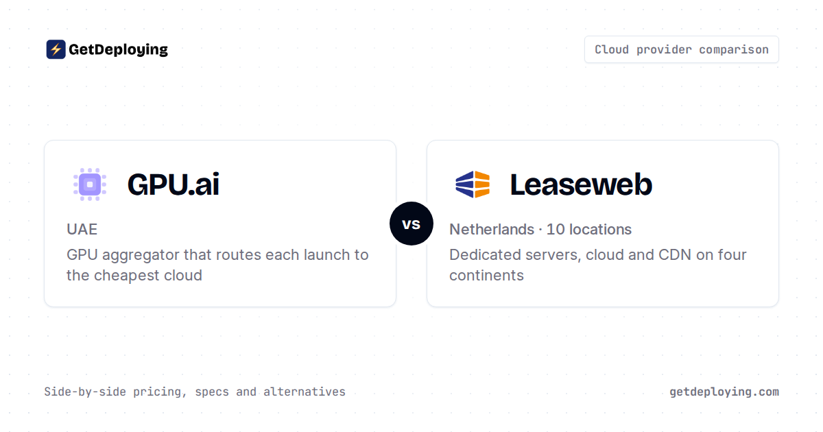 GPU.ai vs Leaseweb: Pricing & Pros (2026)