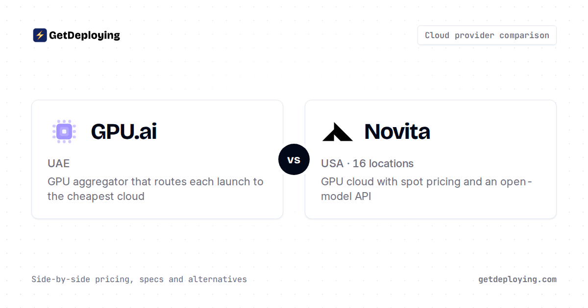 GPU.ai vs Novita: Pricing & Pros (2026)
