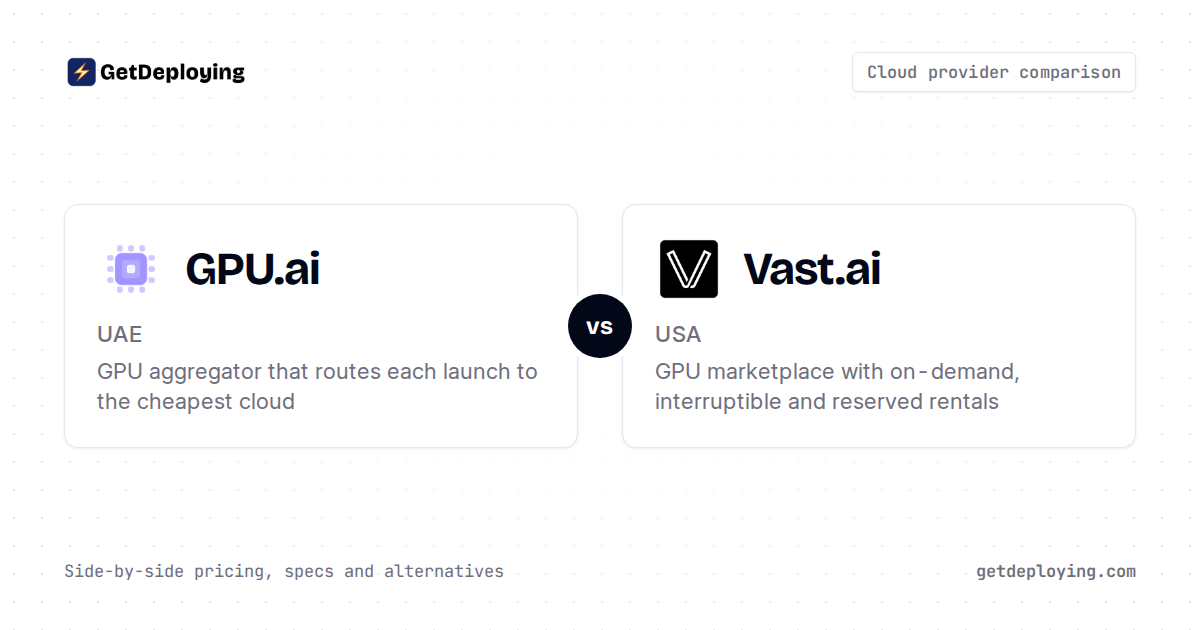 GPU.ai vs Vast.ai: Pricing & Pros (2026)