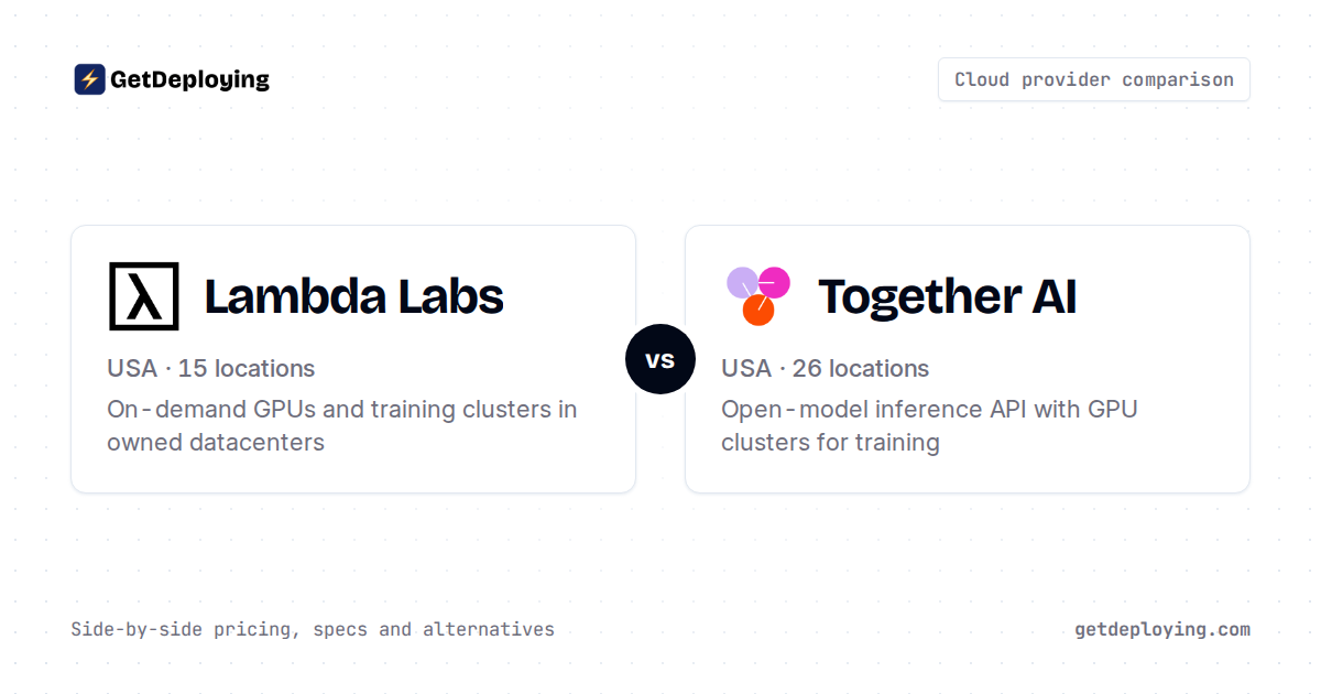 Lambda Labs vs Together AI: Pricing & Pros (2026)
