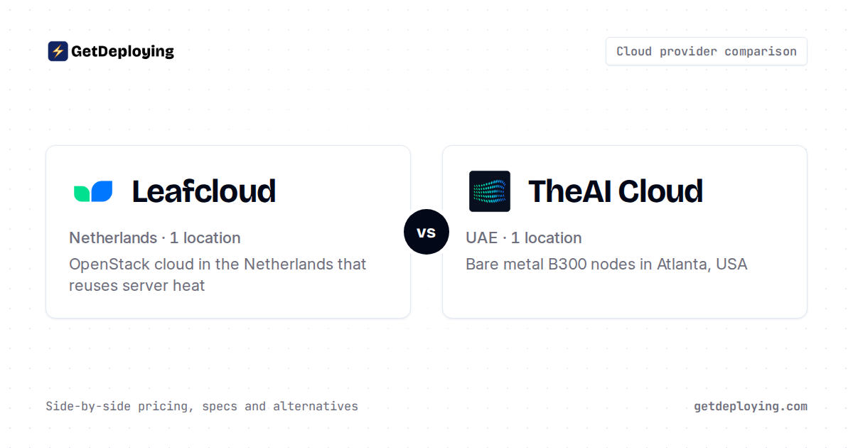 Leafcloud vs TheAI Cloud: Pricing & Features Compared (2026)
