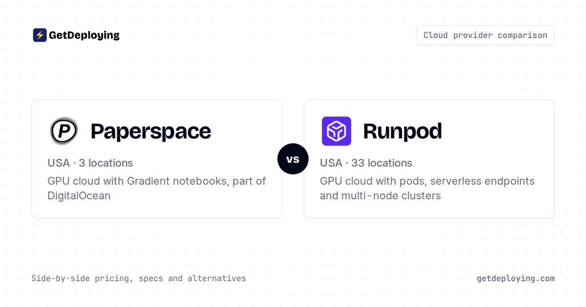 Paperspace vs Runpod: Pricing & Pros (2026)