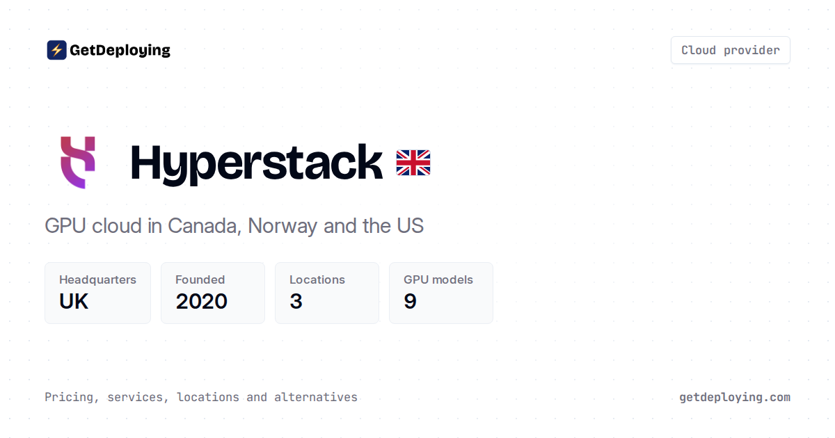 Hyperstack: Review, Pricing & Alternatives